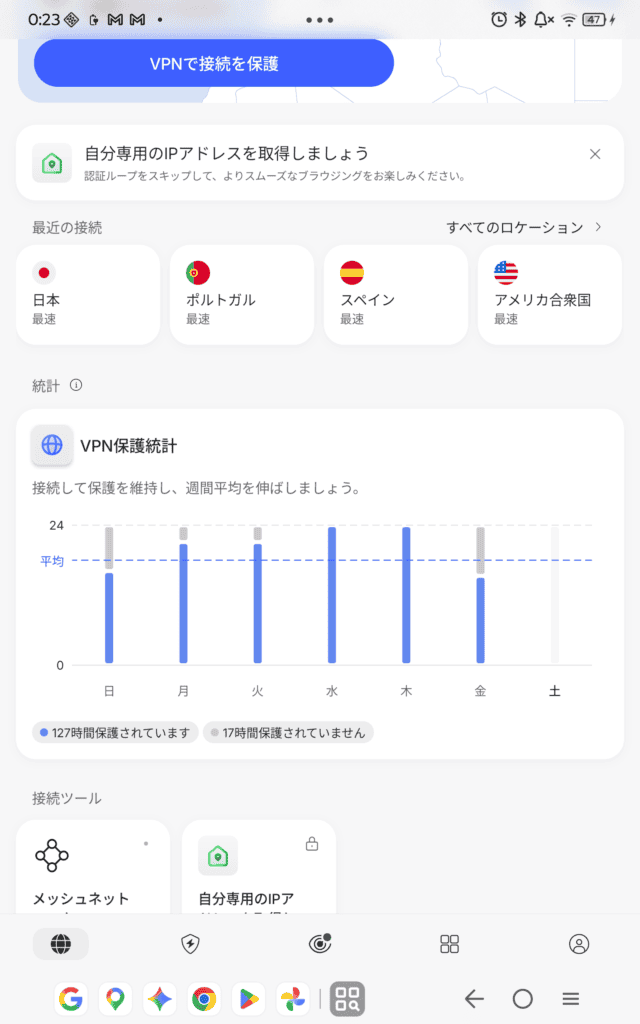NordVPNの使用状況