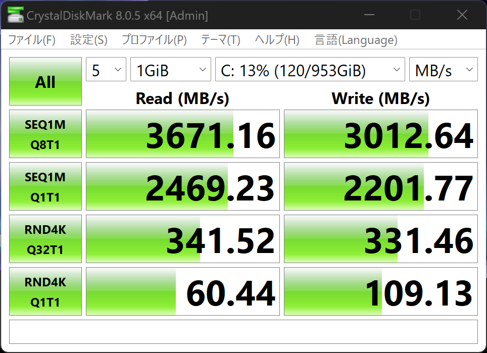 HP Envy x360 14-fc シーケンシャル速度計測結果