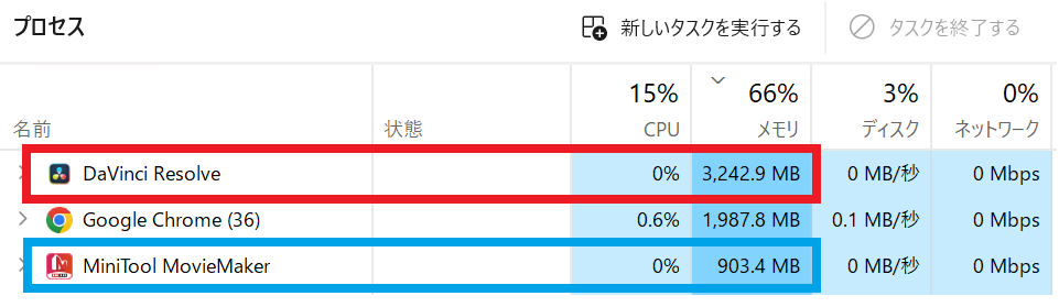 Minitool MovieMakerは軽い