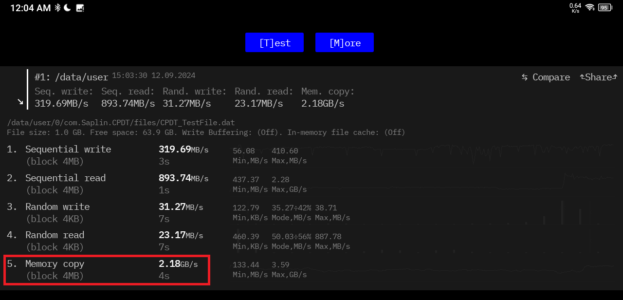 Blackview Tab 90 Wifi メモリ速度