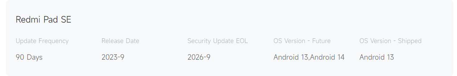 Redmi Padセキュリティアップデート期間