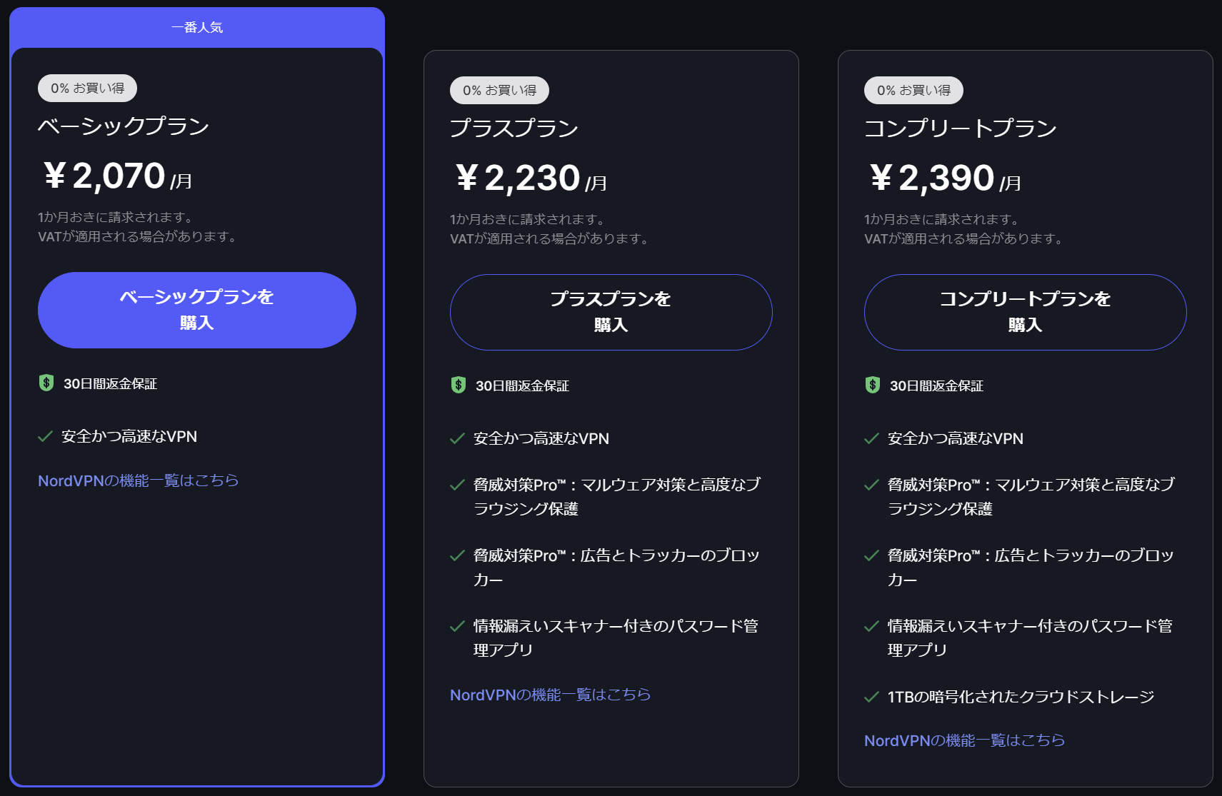 NordVPNの価格　1か月プラン