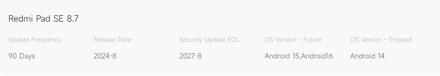 Redmi Pad SE 8.7 セキュリティアップデート