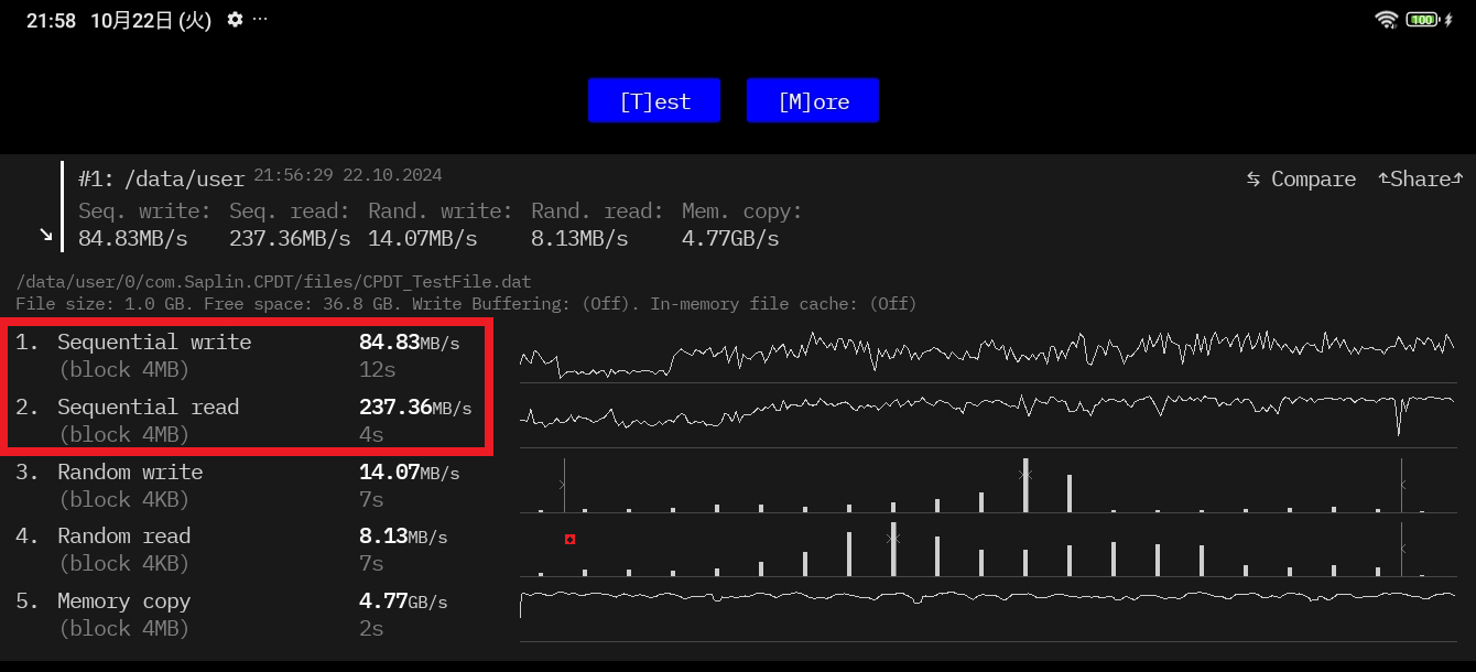 Redmi Pad SE 8.7 シーケンシャル速度計測結果