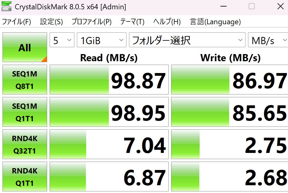 SanDisk Extreme PRO SDカードリーダー　シーケンシャル速度計測結果