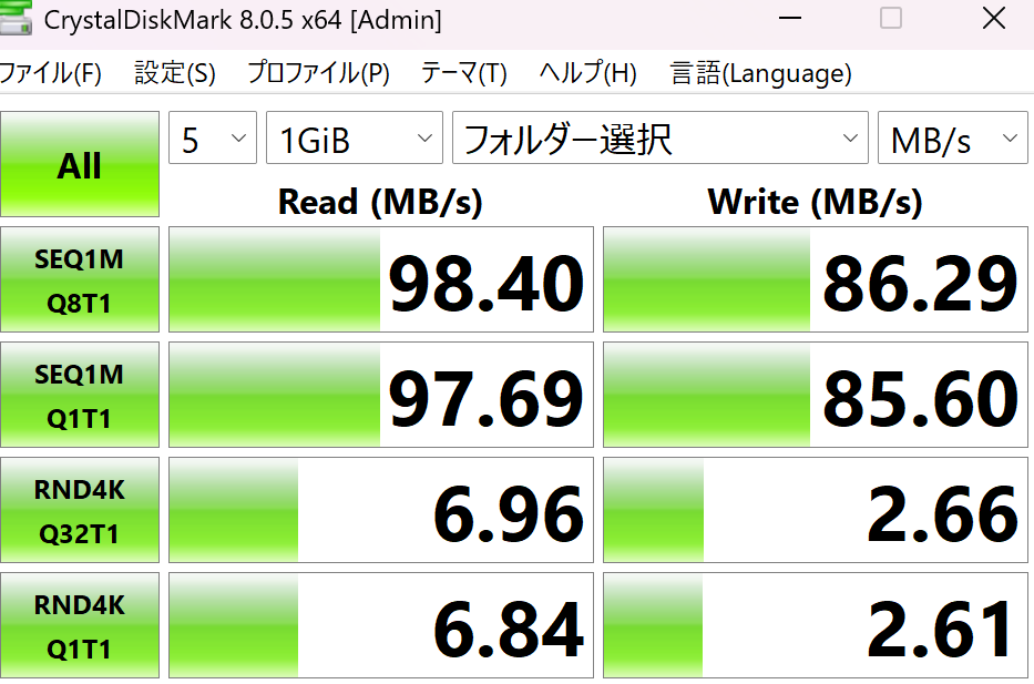 SanDisk Extreme PRO SDカードリーダー　シーケンシャル速度計測結果