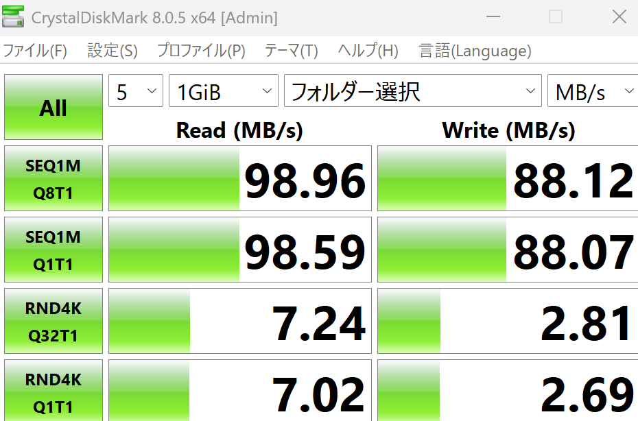 SanDisk Extreme microSDカードリーダー　シーケンシャル速度計測結果