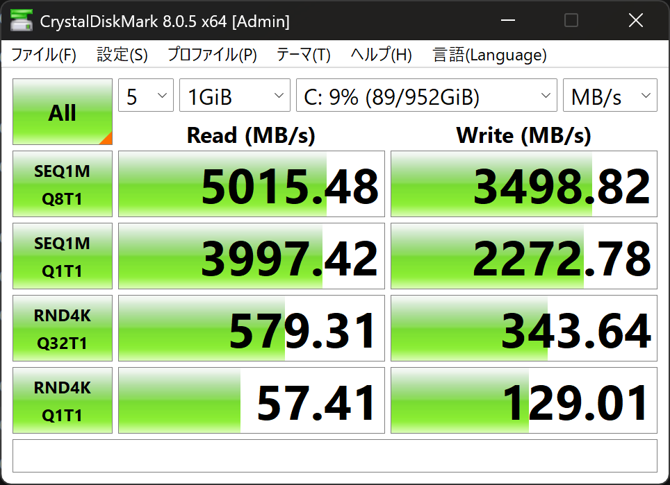 ASUS Zenbook S 14(UX5406) Memory Mark計測結果