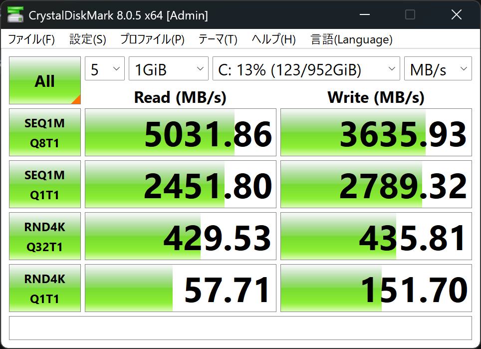 ASUS Vivobook S 16 OLED(M5606) シーケンシャル速度の計測結果