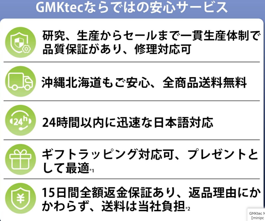 GMKtec 保証とサポート