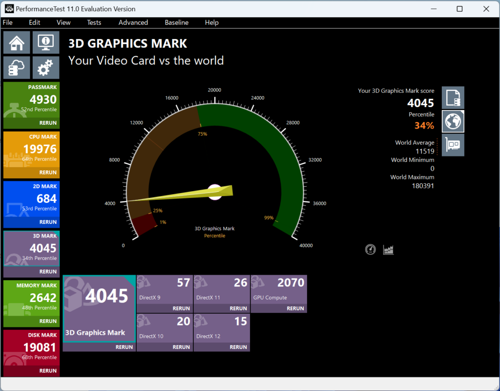 HP EliteBook 830 G11 3D Graphics Markスコア計測結果