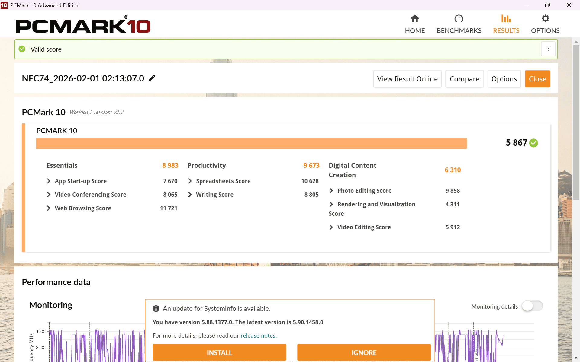 NEC Lavie SOL 2025年秋冬モデル PCMark10計測結果
