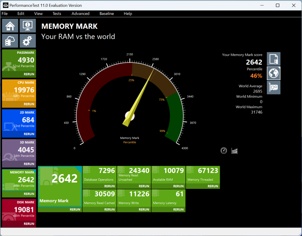 HP EliteBook 830 G11 Memory Mark計測結果