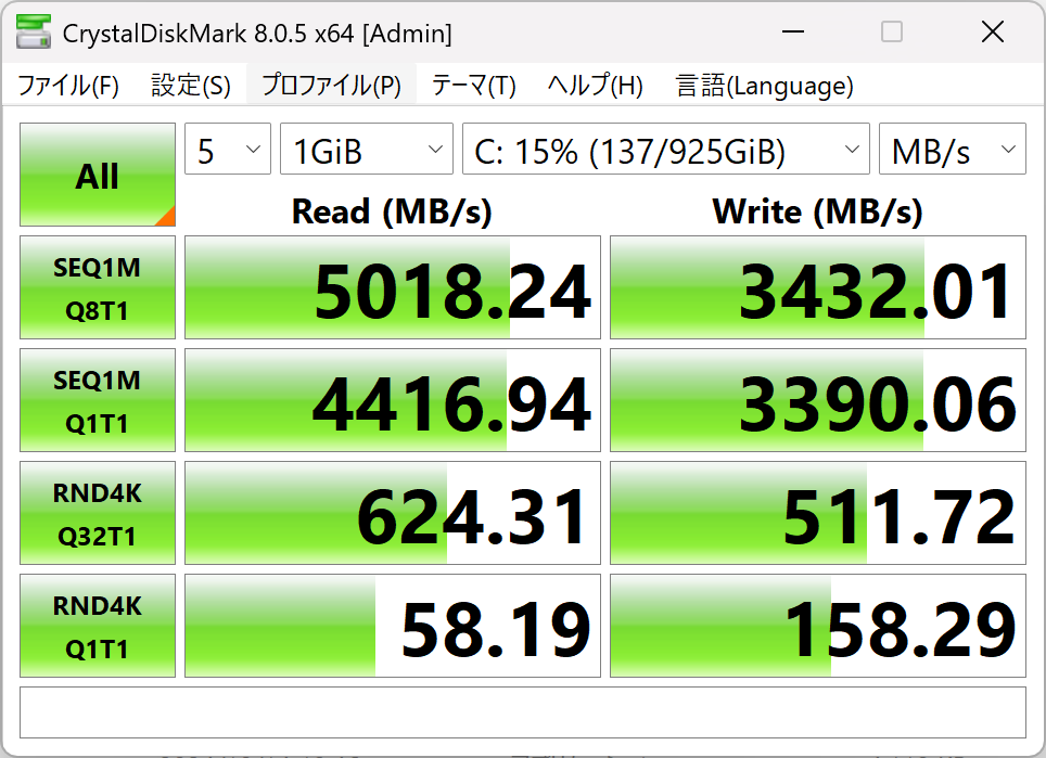 ASUS TUF Gaming A14 FA401 シーケンシャル速度計測結果