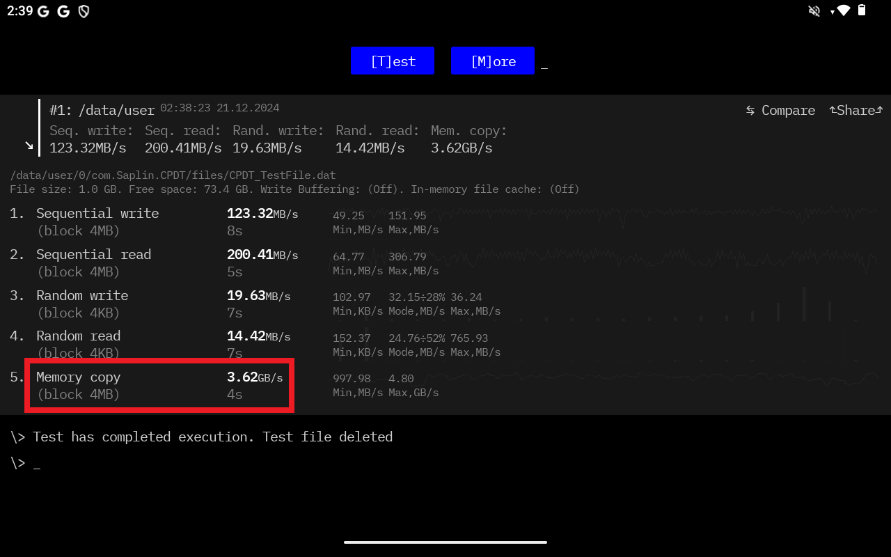 Blackview Tab 60 PRO メモリ速度計測結果