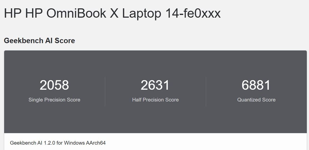 HP OmniBook X 14-fe Geekbench AIのONNXでCPUのAI性能計測結果