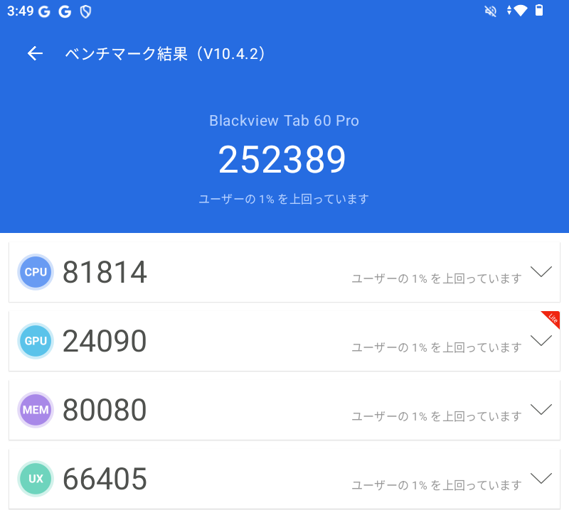Blackview Tab 60 Pro Antutu計測結果