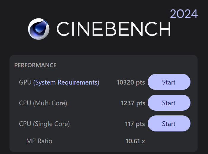 ASUS TUF Gaming A14 FA401 Cinebench 2024計測結果