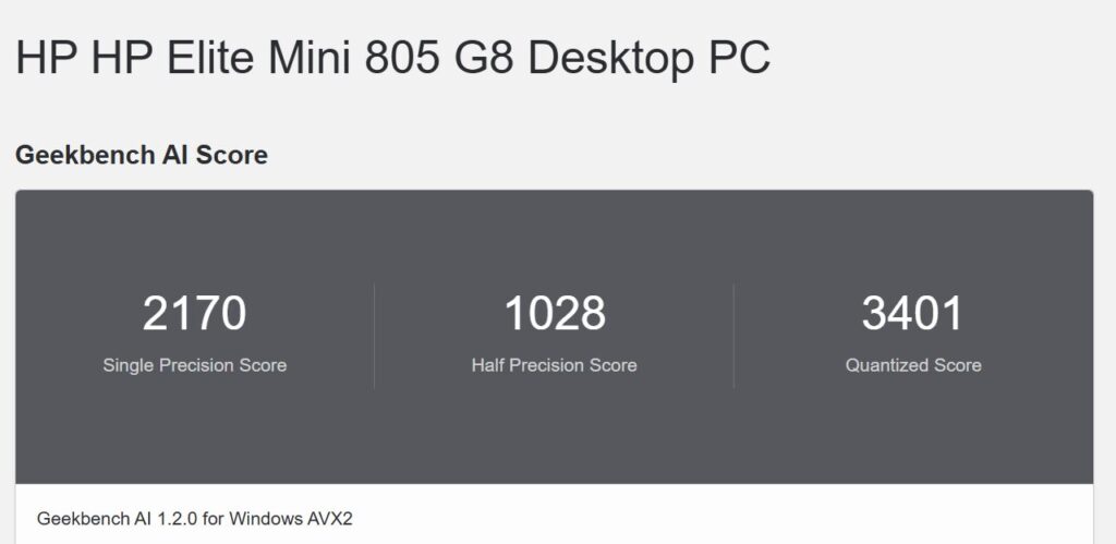 HP Elite Mini 805 G8 Geekbench AIのONNXでCPUのAI性能計測結果