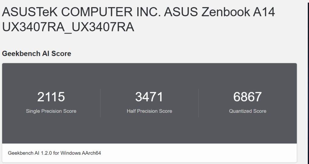 ASUS Zenbook SORA Geekbench AIのONNXでCPUのAI性能計測結果