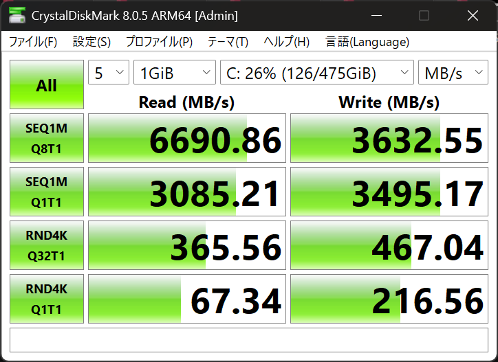 ASUS Zenbook SORA シーケンシャル速度計測結果