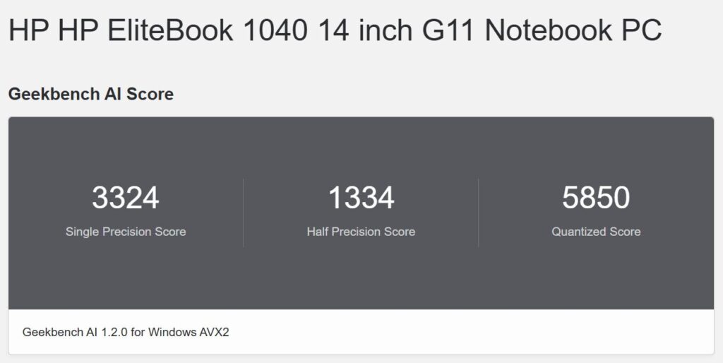 HP EliteBook 1040 G11 Geekbench AIのONNXでCPUのAI性能計測結果