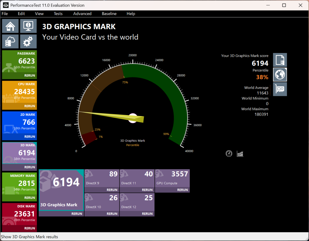 HP Elitebook 1040 G11 3D Graphics Markスコア計測結果