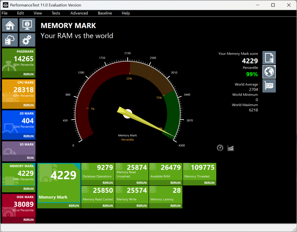 ASUS Zenbook SORA Memory Mark計測結果