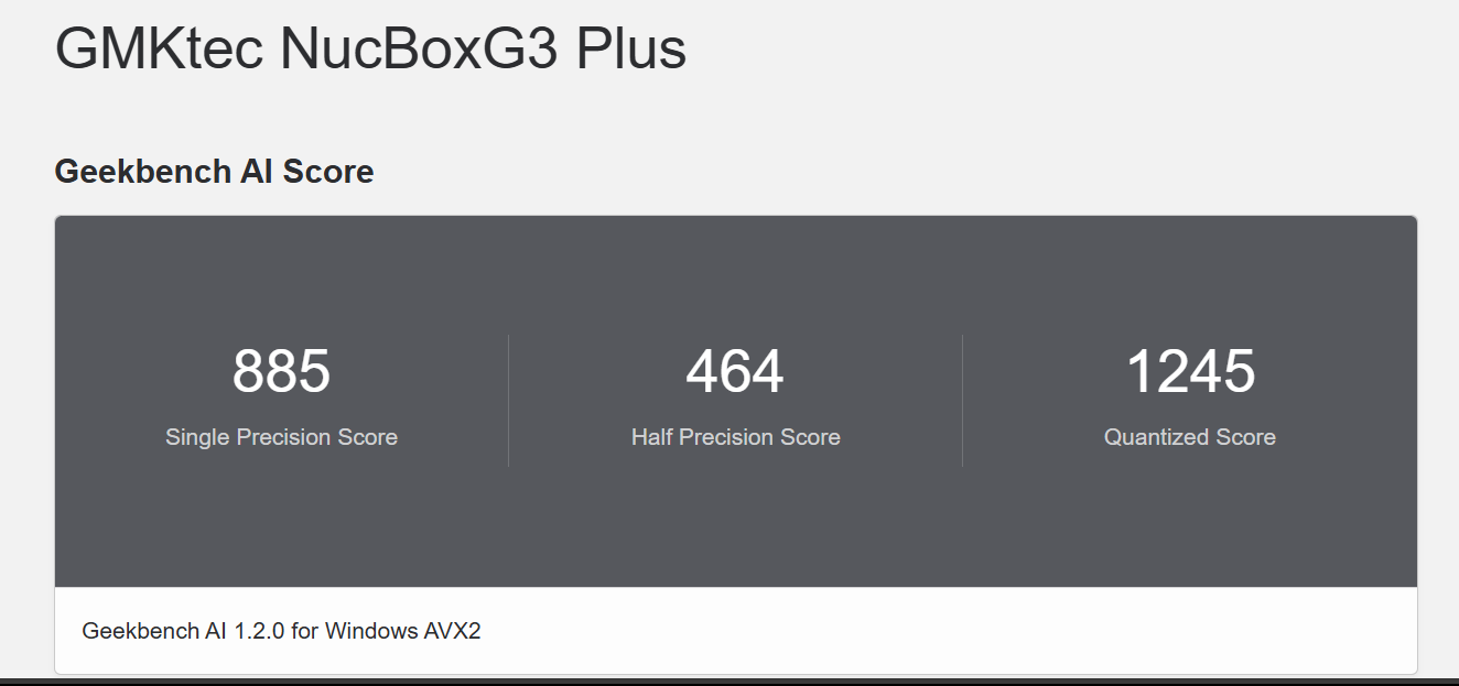 GMKtec NucBox G3 Plus Geekbench AI計測結果