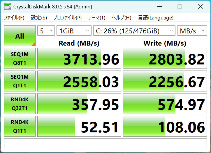 HP Elite Mini 805 G8 シーケンシャル速度計測結果