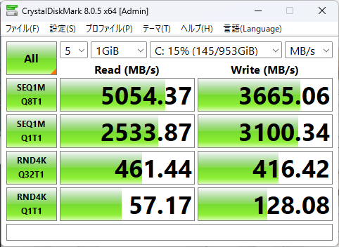 OMEN 35L AMD シーケンシャル速度計測結果