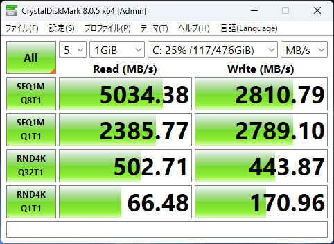 HP ProDesk 2 SFF G1i Desktop PC シーケンシャル速度計測結果