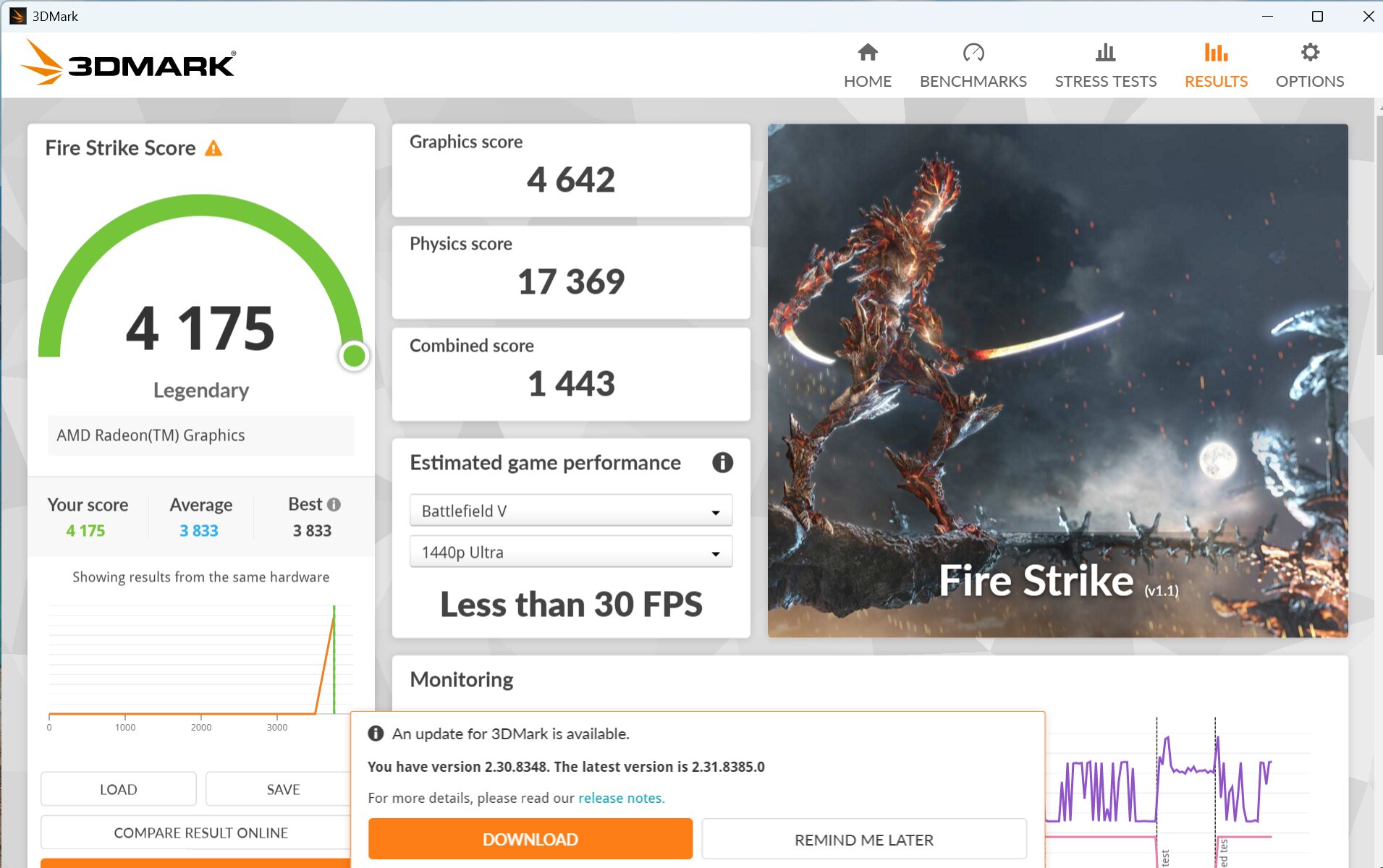 HP ProBook 445 G11 Fire Strike計測結果