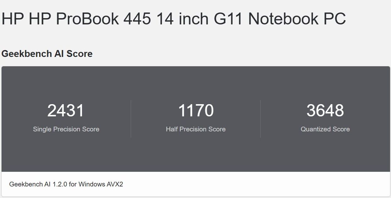 HP ProBook 445 G11 Geekbench AI計測結果