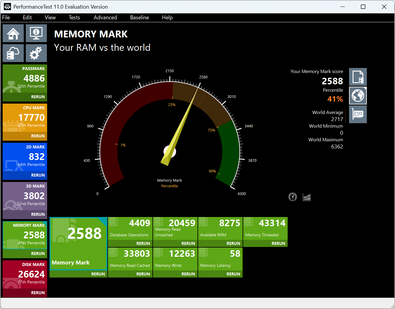 HP ProBook 445 G11 Memory Mark計測結果