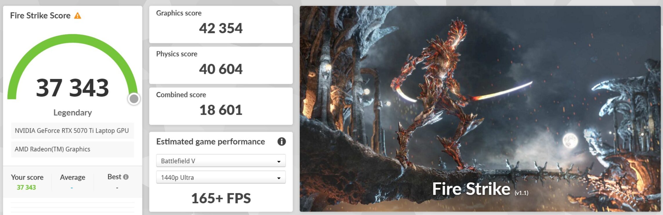 ASUS ROG Strix G16 (2025) G614 Fire Strike計測結果