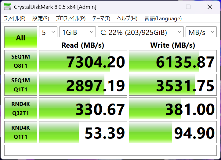 ASUS ROG Strix G16 (2025) G614 シーケンシャル速度計測結果