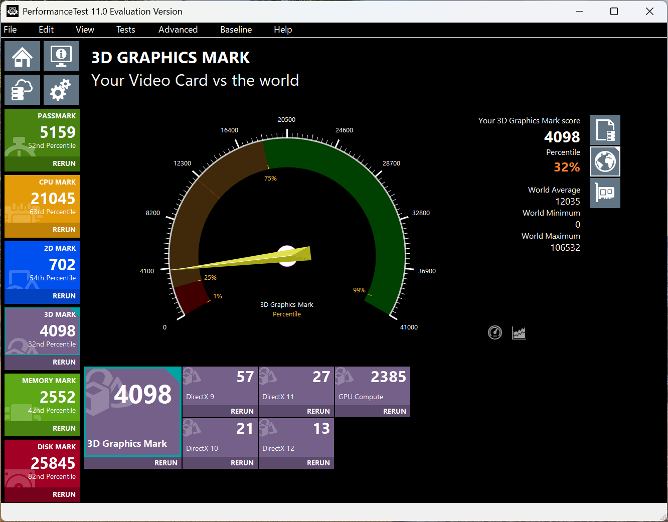 EliteBook 8 G1i 13　3D Graphics Mark計測結果