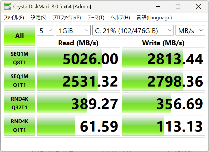 EliteBook 8 G1i 13 　シーケンシャル速度計測結果