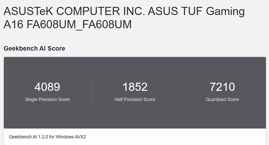 ASUS TUF GAMING A16 2025 Geekbench AI 2024計測結果