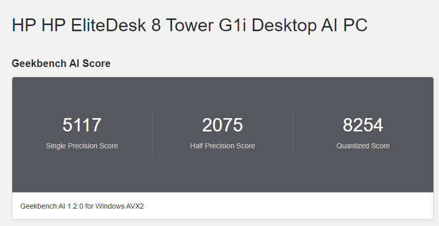 HP EliteDesk 8 Tower G1i Desktop AI PC Geekbench AI計測結果
