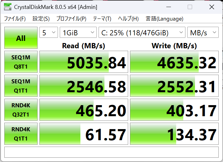 HP EliteBook X G1i 14 AI シーケンシャル速度計測結果