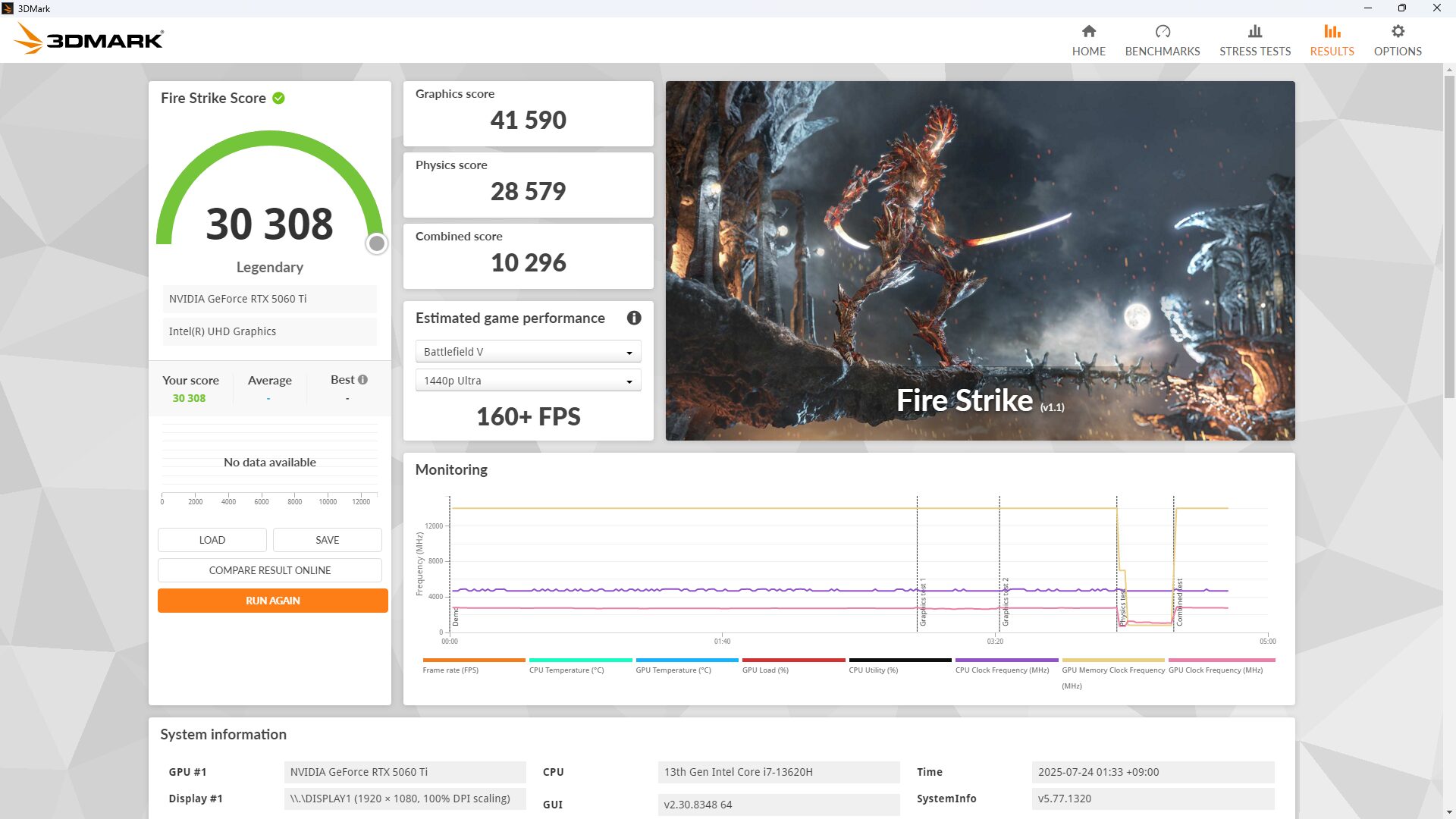 ASUSTUF Gamin T500 Fire Strike計測結果　ターボブースト