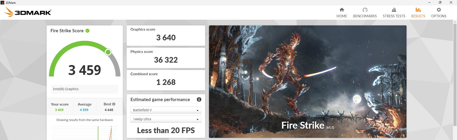 HP EliteDesk 8 Tower G1i Desktop AI PC Fire Strike計測結果