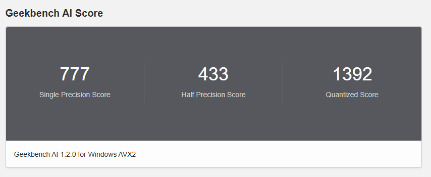 NiPoGi E2 Geekbench AI計測結果