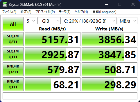 ASUS TUF Gaming T500 シーケンシャル速度計測結果