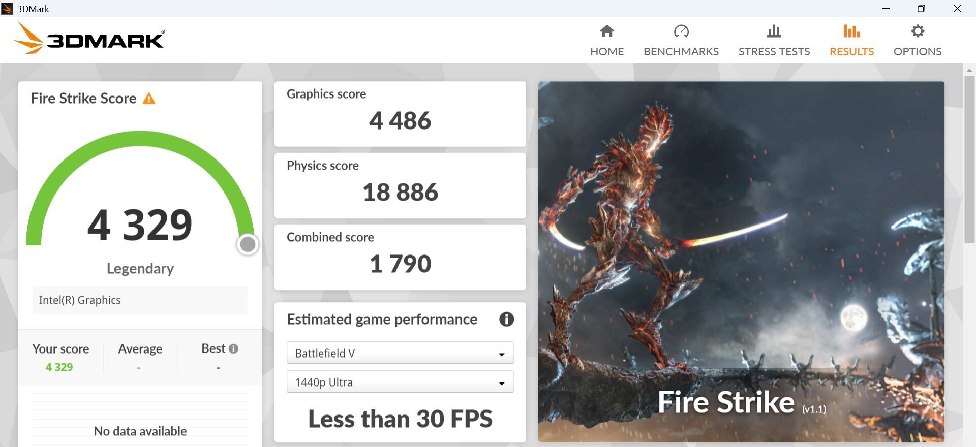 HP EliteBook 8 Flip G1i 13 Fire Strike計測結果