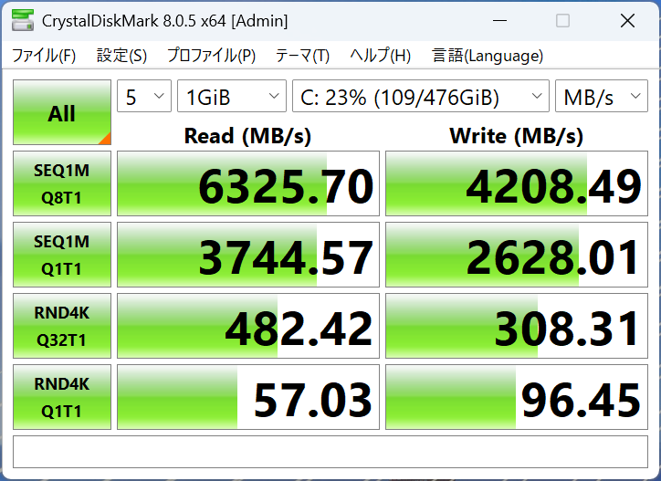 HP EliteBook 8 Flip G1i 13 シーケンシャル速度計測結果