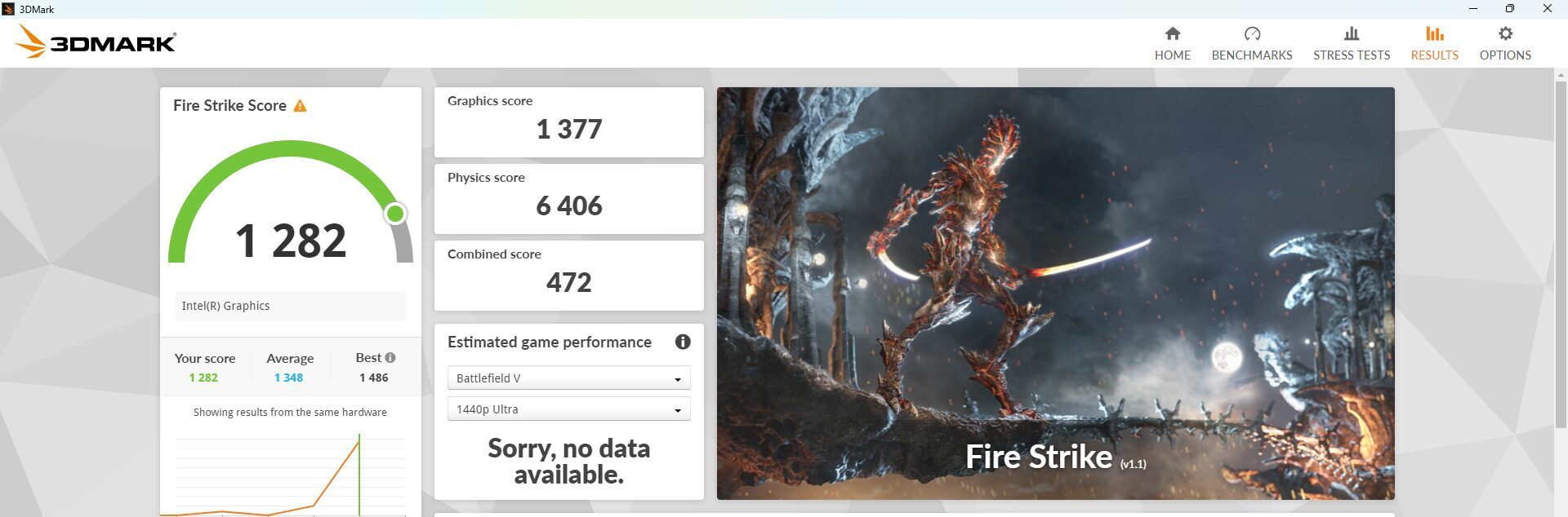 ACEMAGIC VISTA Mini V1 Fire Strike計測結果