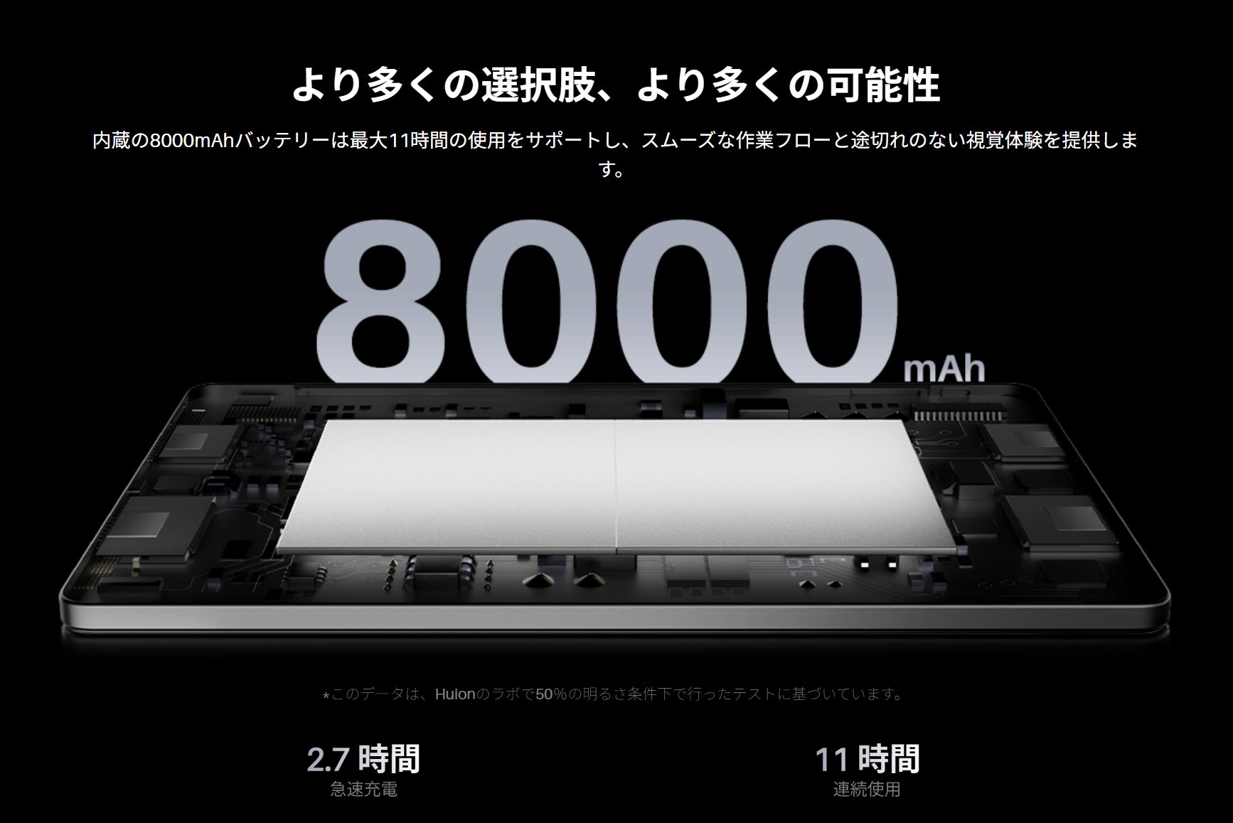 Kamvas Slate 11　バッテリー駆動時間